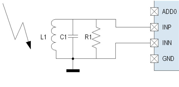 amsExternal antenna connection for the AS3935 ams AS3935